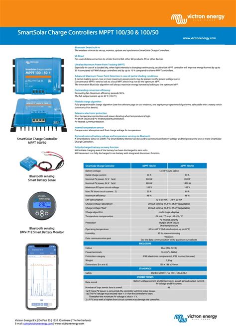 Victron SmartSolar 100/30 Solar Charge Controller - Longspring Solar