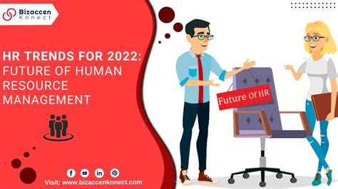 Hr Trends For 2022 Future Of Human Resource Management Youtube