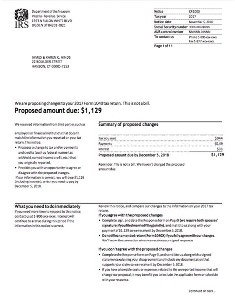 How To Respond To Irs Notice Cp