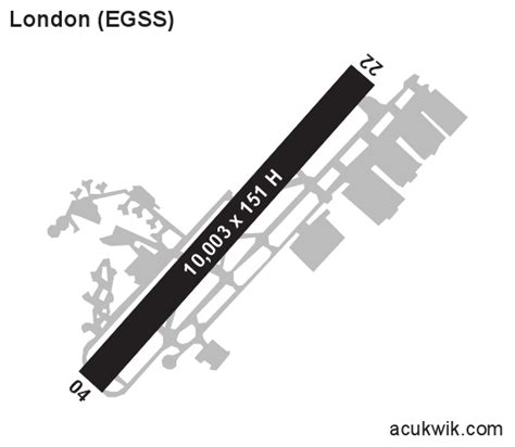 Egsslondon Stansted General Airport Information