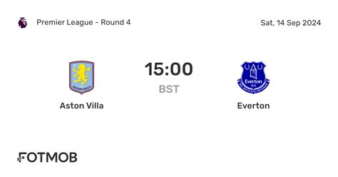 Aston Villa Vs Everton Live Score Predicted Lineups And H2h Stats