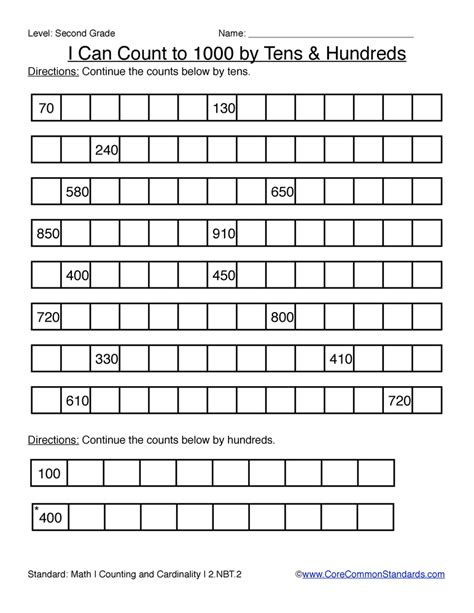 Common Core Worksheet 2 Nbt 2 Have Fun Teaching