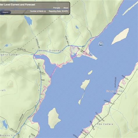 Flood warning application-River watch | Download Scientific Diagram