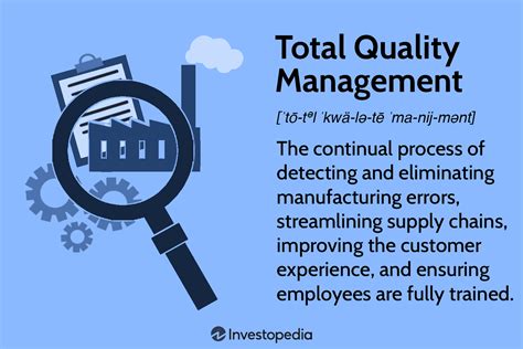 Total Quality Management Framework