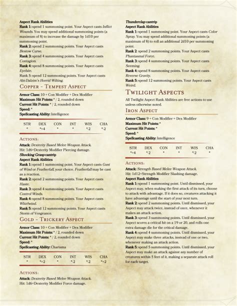 Thumbs Pro Dnd E Homebrew Avatar Class By Olivercanestaff Awesome