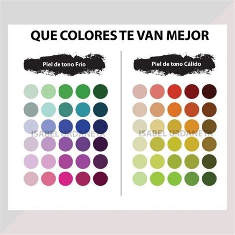 Actualizar 56 Imagen Color De Ropa Segun Tu Piel Abzlocal Mx