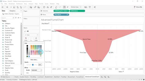 Tableau Tutorial For Beginners How To Make Funnel Charts Youtube