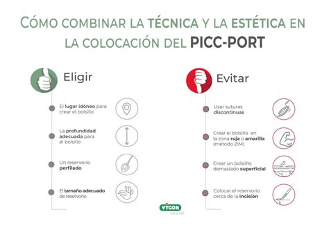 Cómo combinar la técnica y la estética en la colocación de PICC ports