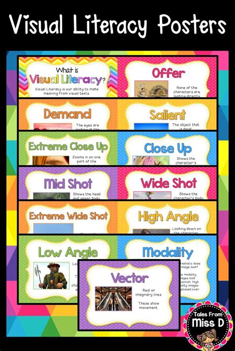 Use these Posters to teach students about the different techniques used ...