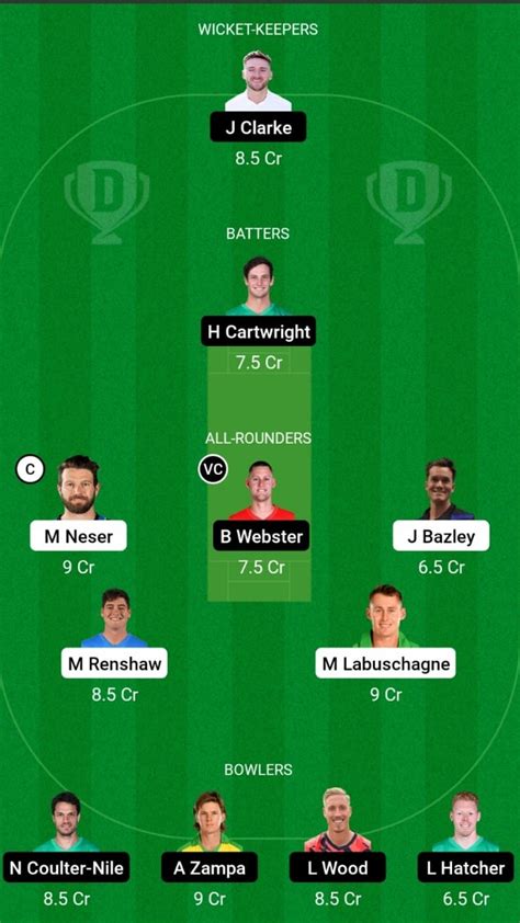 HEA Vs STA Dream11 Prediction Head To Head Players Stats Fantasy