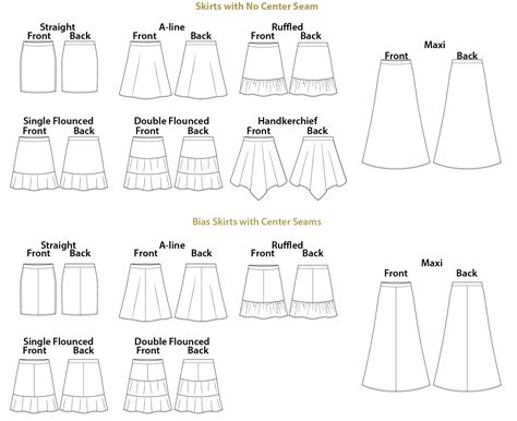 Balboa Skirt Digital Sewing Pattern Pdf Itch To Stitch