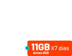 Promociones Entel Prepago Recargas Entel Per