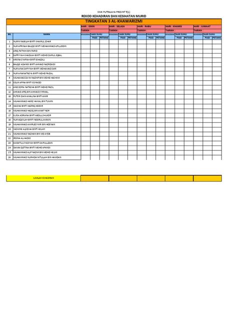 Rekod Bacaan Suhu Pelajar Pdf