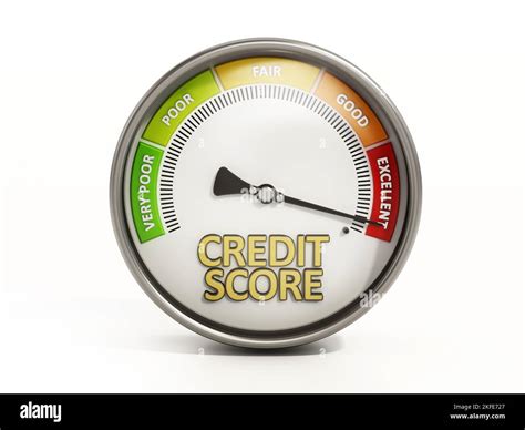 Credit Score Gauge Scale Rating Credit Information From Very Poor To