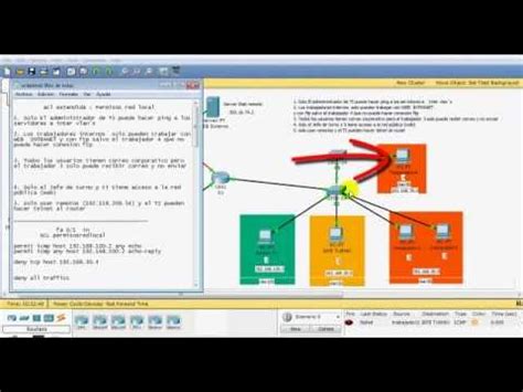 Acl Listas De Control De Acceso Acl Extendida Configuracion