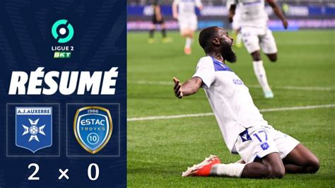 AJ AUXERRE ESTAC TROYES 2 0 RÉSUMÉ AJA ESTAC AUXERRE TROYES