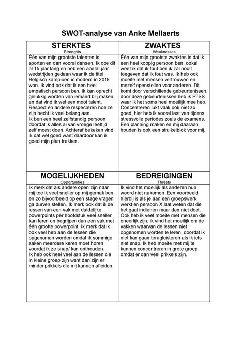 Template Swot Analyse Swot Analyse Van Anke Mellaerts Sterktes