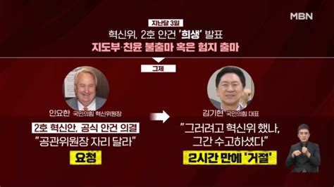 뉴스와이드 김기현 인요한 공관위원장 요구 2시간만에 단칼 거절파장은