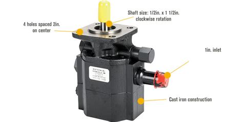 Concentric Hydraulic Pump 136 Gpm 2 Stage Model 1001506 Northern Tool