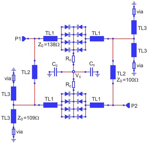 Electronics Free Full Text A Compact Widely Tunable Bandpass Filter