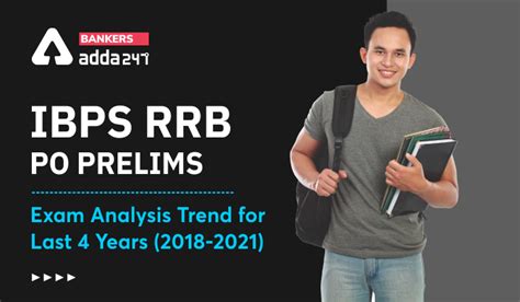 Ibps Rrb Po Prelims Exam Analysis Trend For Last 4 Years 2018 2021