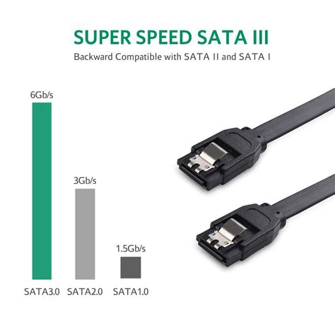 Pack Sata Cable Straight Sata Iii Gbps Hdd Sdd Data Cable With