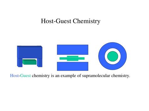 Ppt The Supramolecular Chemistry Chemistry Of Non Covalent