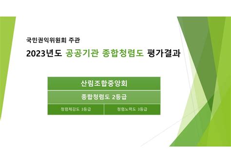 국민권익위원회 주관 2023년도 공공기관 종합청렴도 평가결과 공개 산림조합중앙회