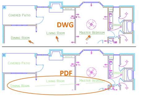 Come Evitare Linee Tratteggiate Residue Durante L Importazione Di File