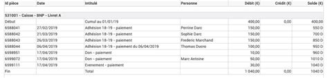 exemple d écritures comptables sur AssoConnect