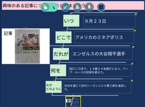 ロイロノート・スクール サポート 小5 国語 新聞を読もう【授業案】愛媛県四国中央市立新宮小学校 三宅雅人