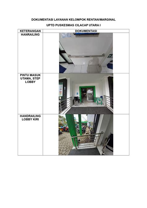 Sarana And Prasarana Layanan Kelompok Rentanmarginal Uptd Puskesmas