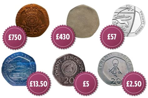 Rare and most valuable 20p coins that could be worth up to £750 | The ...