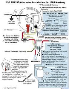 Ford 3G Alternator Wiring Diagram For Your Needs