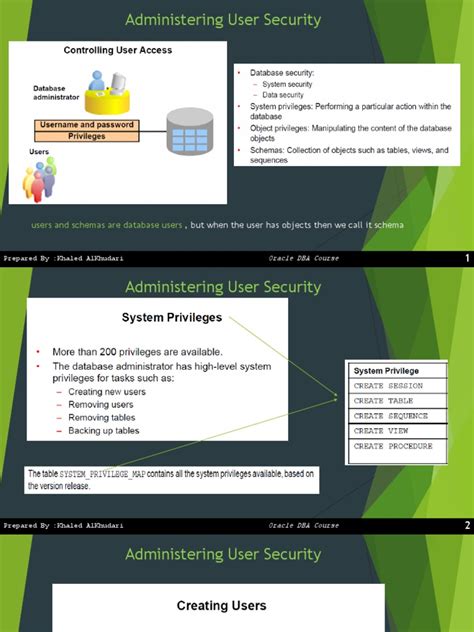 Administering User Security Users And Schemas Are Database Users Pdf Databases Database