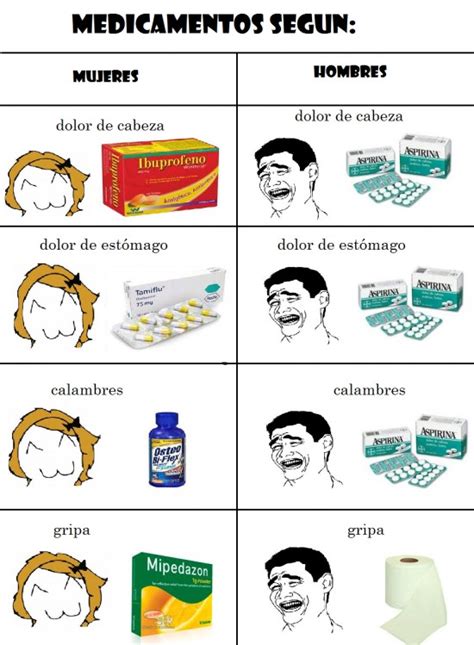 Todo Tipo D Medicamentos Meme Subido Por MAurencio397 Memedroid