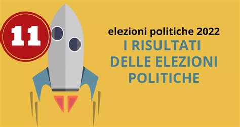 I Risultati Delle Elezioni Politiche