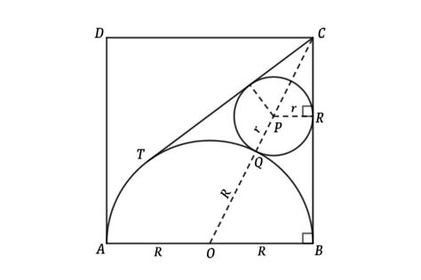 Area Of A Circle And The Semicircle Inside The Square