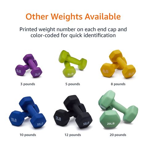 Snapklik Basics Neoprene Coated Dumbbell Hand Weight Set