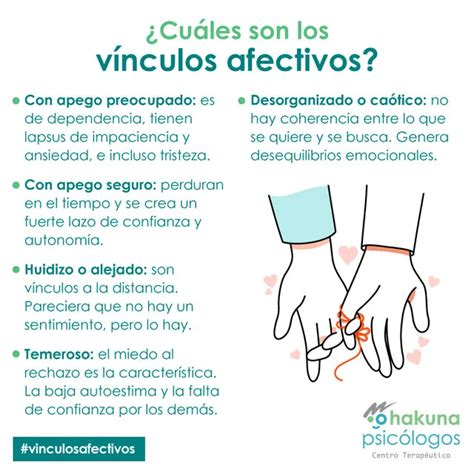 O Que Significa Vínculos - Ejemplos de Vínculos Afectivos: Importancia y Tipos a Considerar