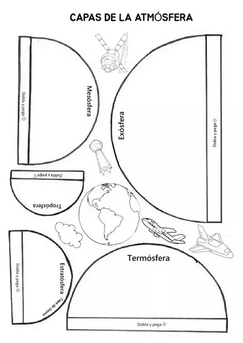 Capas De La Atmosfera Para Colorear Camadas Da Atmosfera Geografia Ba