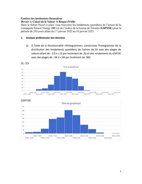 Devoir 1 VAR énoncé FINA 20208 H2023 Gestion des institutions