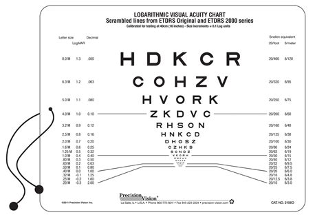 Original Series Etdrs Charts Precision Vision Printable 42 Off