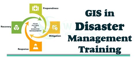 Gis In Disaster Management Training Wisegis Training Institute