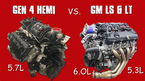 Gen 3 Hemi Vs Ls Engines