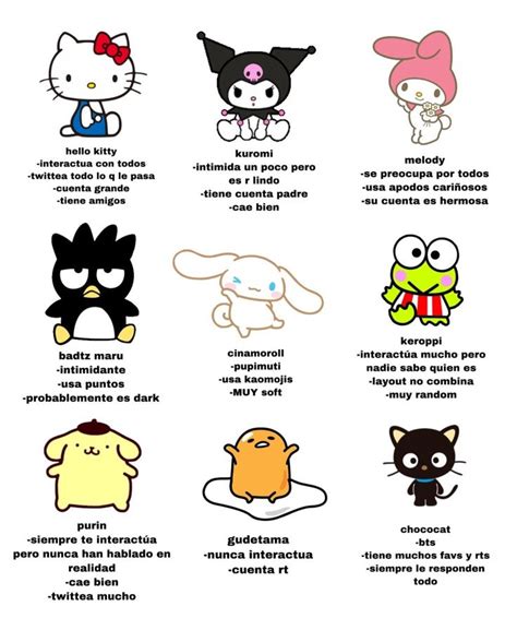 An Image Of Different Types Of Cartoon Cats And Kittens In Spanish