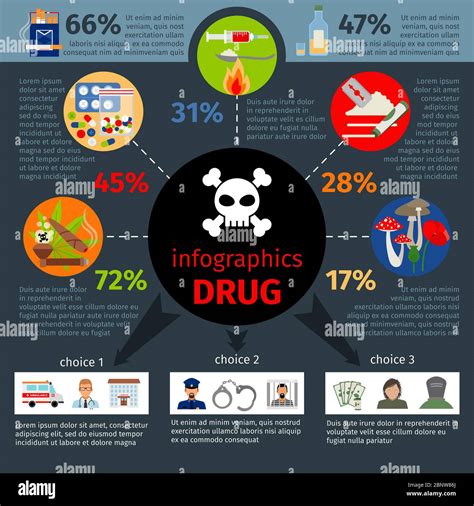 Drug Addict Infographics With Drags Types And Possible Consequences