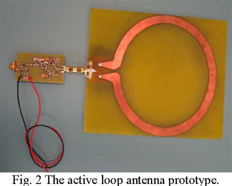 A VHF active receiving loop antenna design | Semantic Scholar