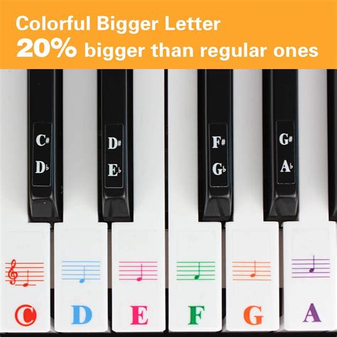 Windfall Piano Keyboard Sticker Key Transparent