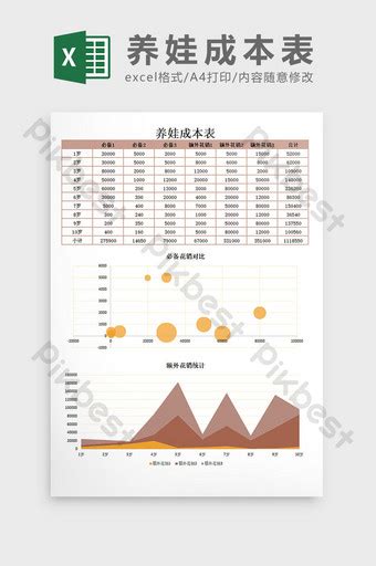 第二個子成本計算表excel模板 Xls Excel模板素材免費下載 Pikbest